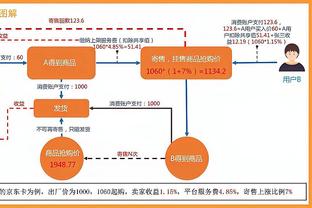 能达成吗？曼联剩11轮落后前四11分，拉爵已将踢欧冠列为首要任务